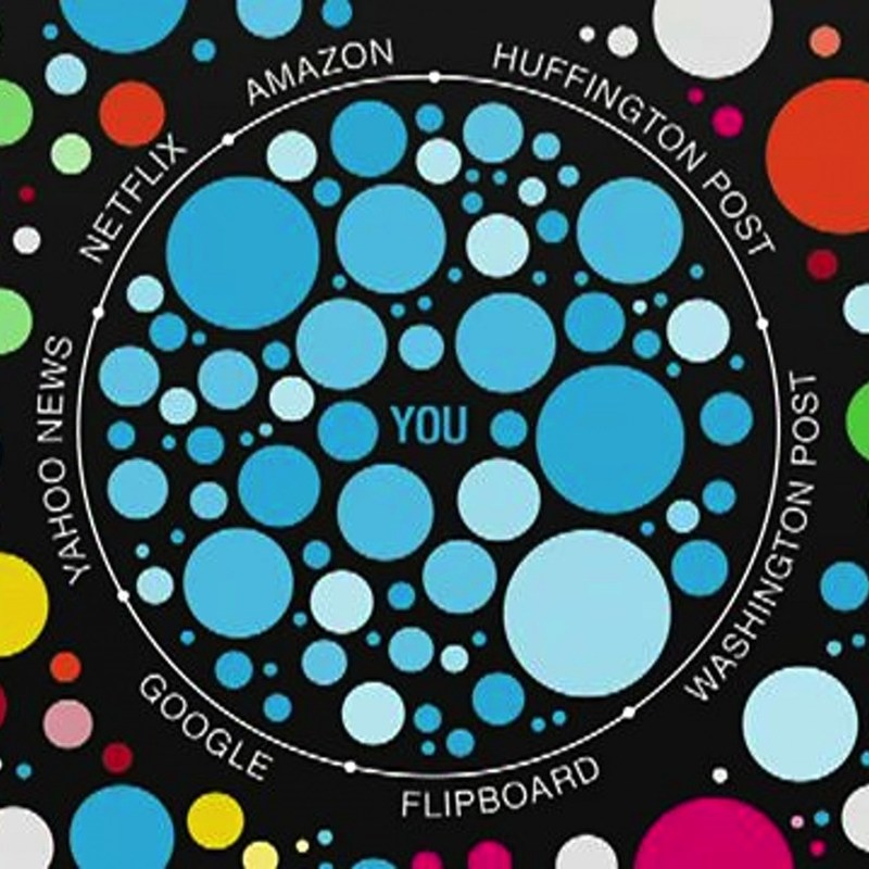 From Tools to Manipulation: Dark side of technological&nbsp;advancement